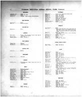 Directory 004, Kitsap County 1909 Microfilm